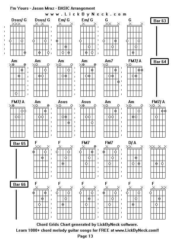 Chord Grids Chart of chord melody fingerstyle guitar song-I'm Yours - Jason Mraz - BASIC Arrangement,generated by LickByNeck software.